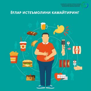 Read more about the article Ёғлар истеъмолини камайтиринг