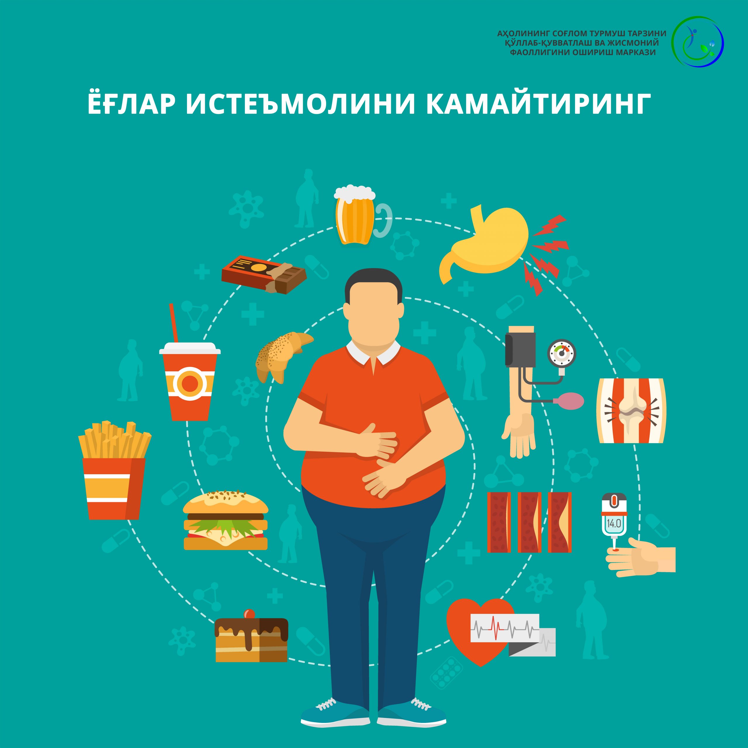 Read more about the article Ёғлар истеъмолини камайтиринг