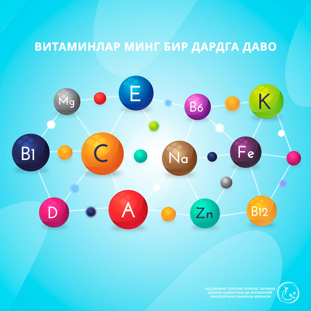 Read more about the article Витаминлар минг бир дардга даво