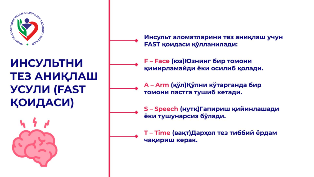 05-fast-method